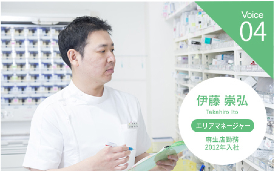 吉田 聖輝